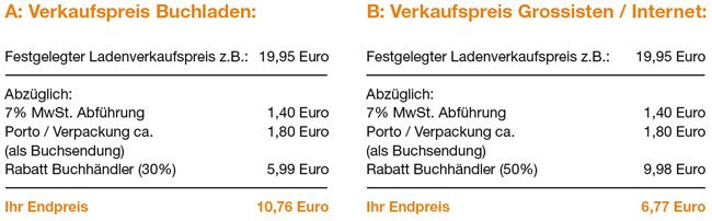 VK-Preis